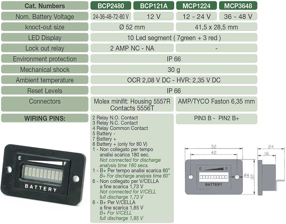 itc-battery-indicator